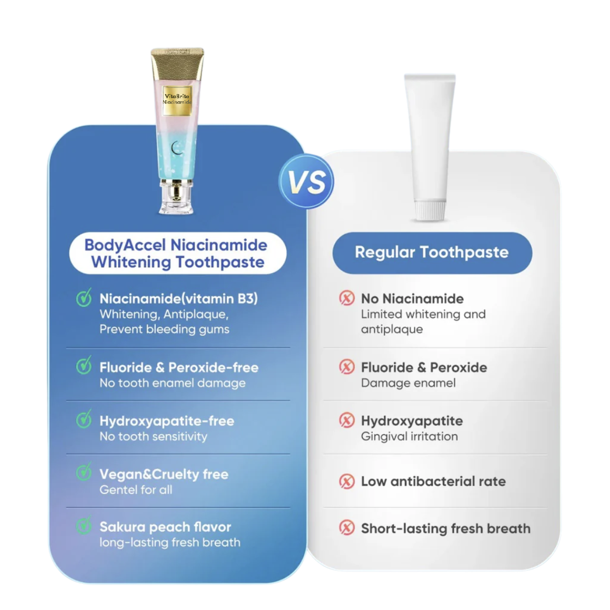 #1 Niacinamide Whitening Toothpaste