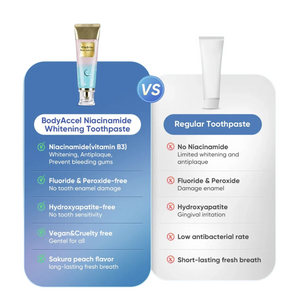 #1 Niacinamide Whitening Toothpaste